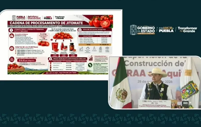 Foto: Captura de pantalla