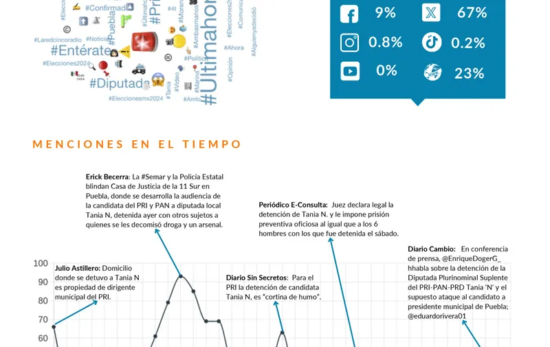 Imagen del artículo
