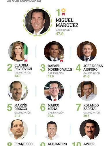 Imagen del artículo