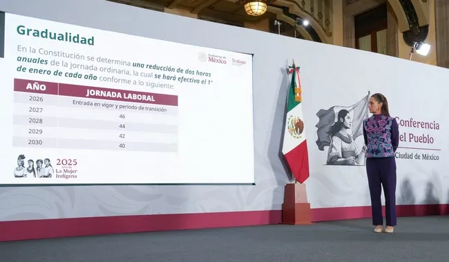 Jornada laboral