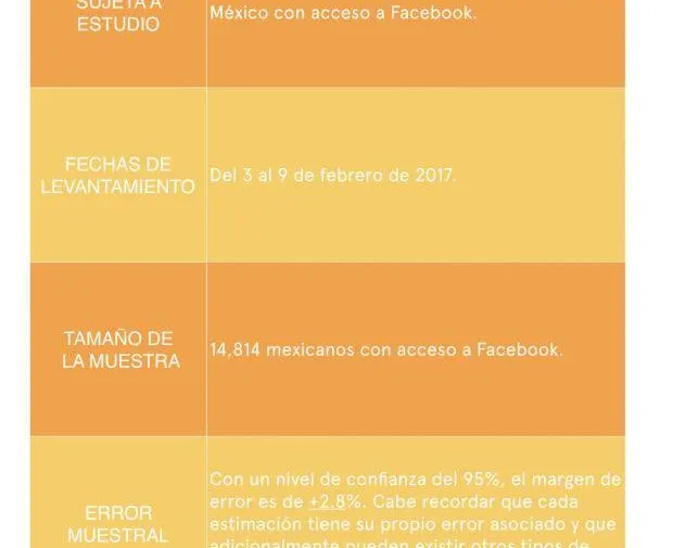 Imagen del artículo