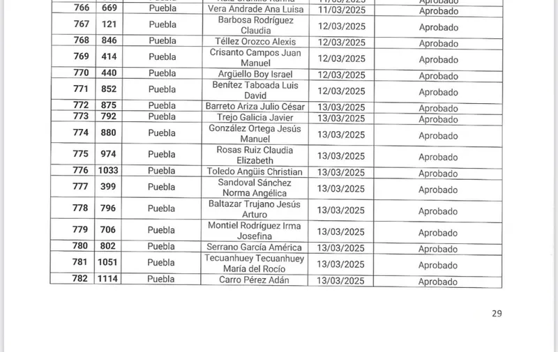 lista-candidatos-teep