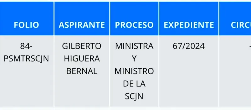 gilberto-higuera-registro-eleccion-poder-judicial