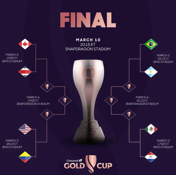 Copa Oro W