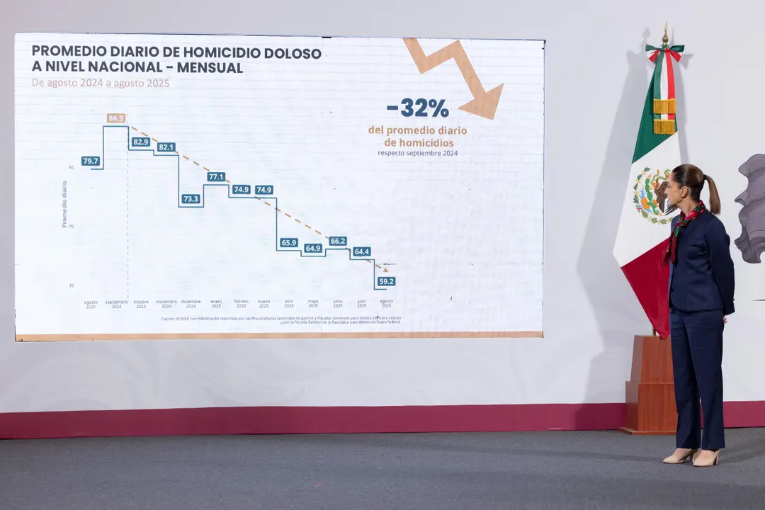 Conferencia matutina de Palacio Nacional