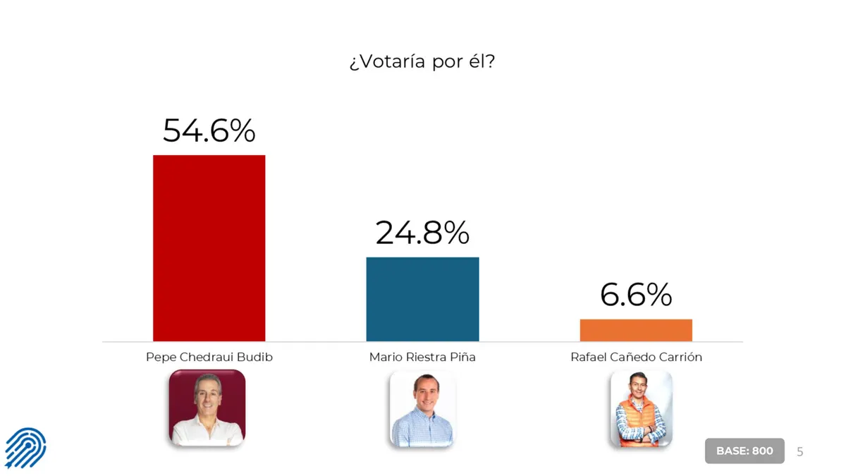 Imagen del artículo