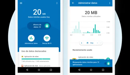Google lanza aplicación para ayudarte a ahorrar y administrar datos