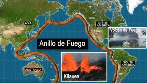 10 Datos Curiosos del Anillo de Fuego, la zona más activa del planeta