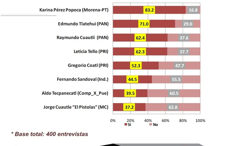 thumbnail_imagen-conocimiento