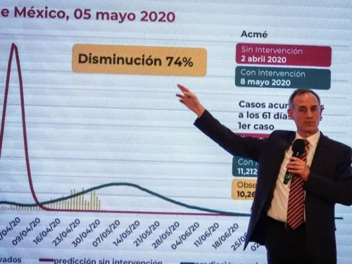 Punto máximo de contagios de covid-19 será el 8 de mayo: López-Gatell