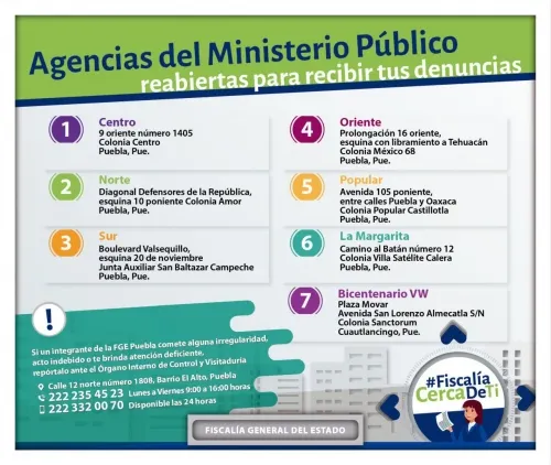 La Fiscalía de Puebla reabrió Agencias del Ministerio Público