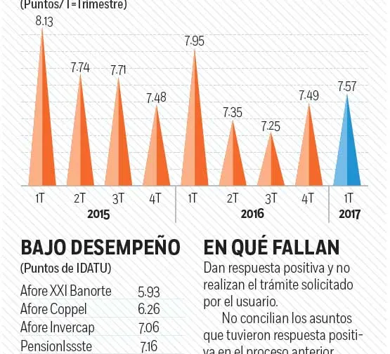 Imagen del artículo