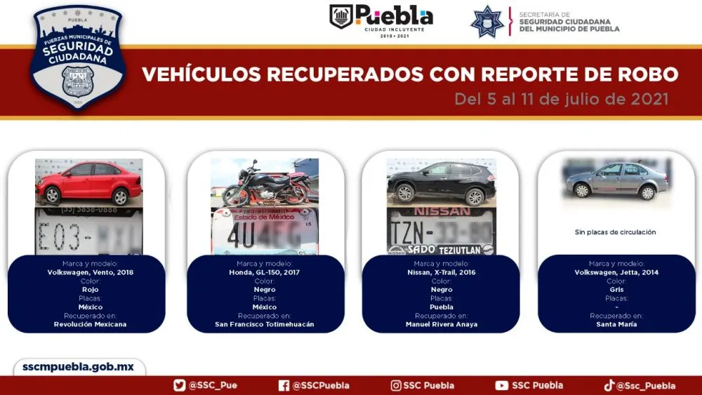 Foto: SSC de Puebla