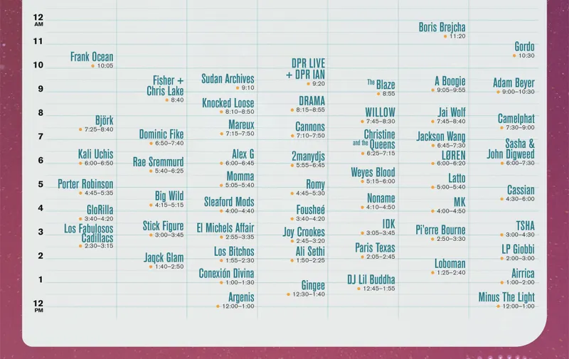 Festival Coachella 2023