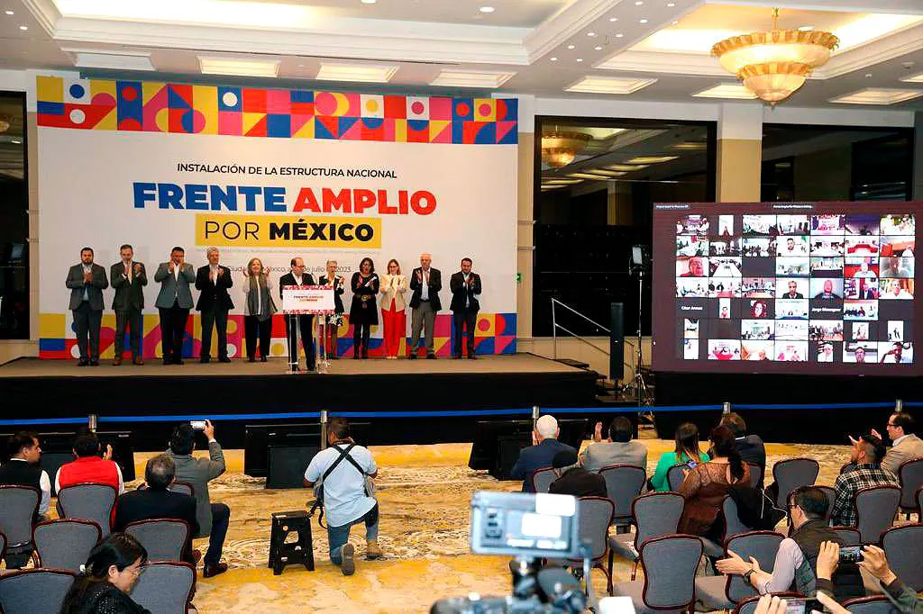 Frente Amplio Por Mexico Estructura