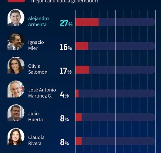 Imagen del artículo