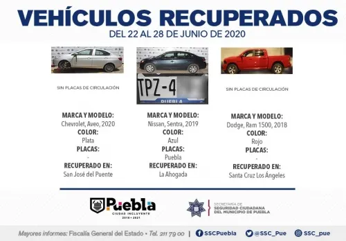 En la última semana, remitió Policía Municipal de Puebla 23 vehículos ante el agente del MP