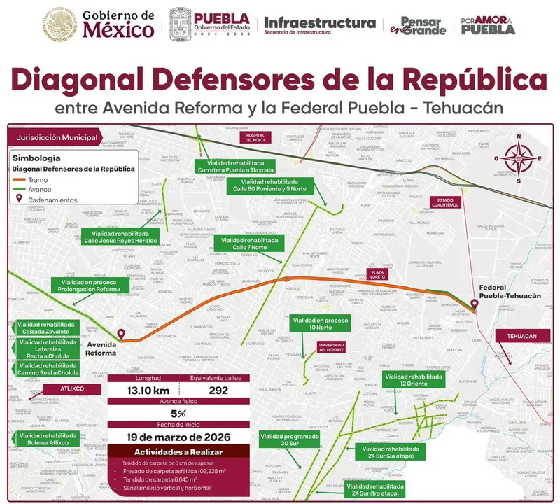 gob-pue-rehabilitacion-diagonal-defensores