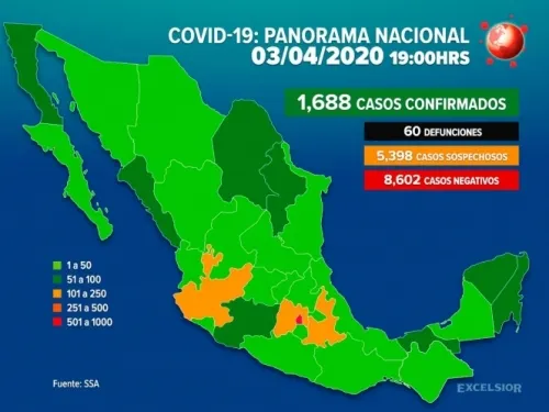 Suman 1,688 contagiados de Covid-19 en México