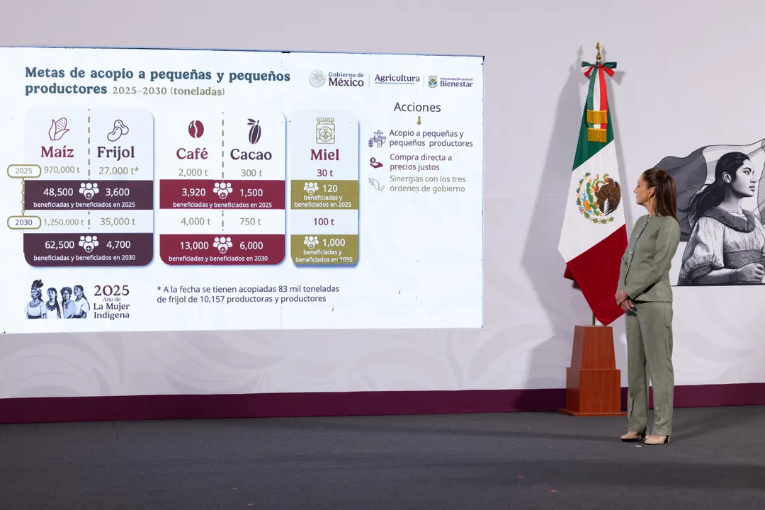 Programa “Cosechando Soberanía”