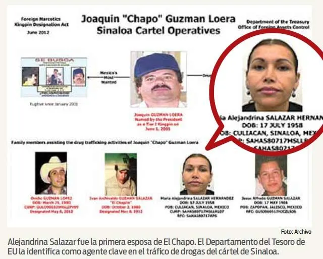 Arraigan a falso hijo del Chapo por 40 días