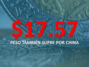 China también pega al peso, dólar en 17.57 en bancos
