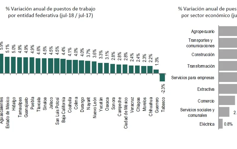 Imagen del artículo