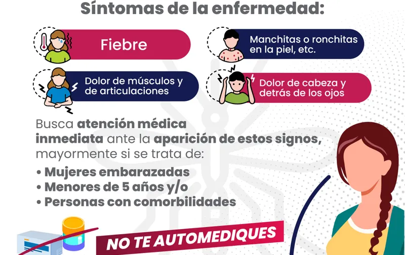 Ingresa Tehuacán a lista de municipios con más casos de dengue: Salud