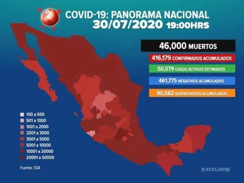 Sube a 46 mil cifra de muertos en México por coronavirus