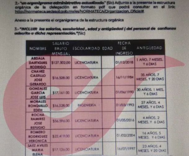 Imagen del artículo
