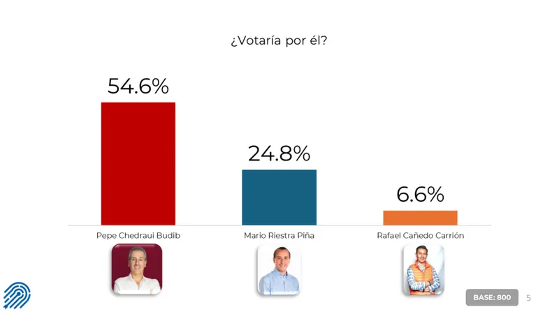 Imagen del artículo