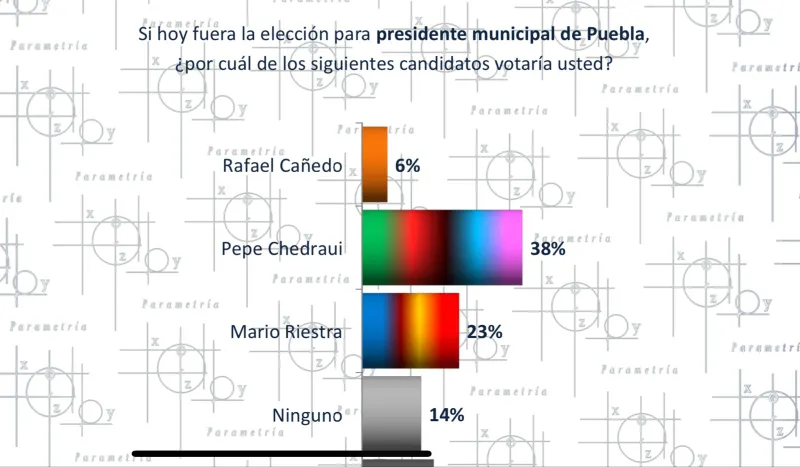 Imagen del artículo
