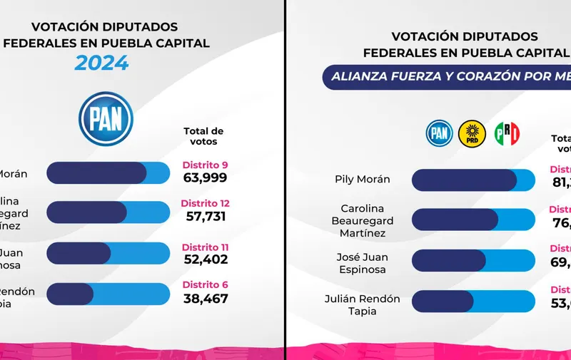 Imagen del artículo
