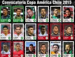 Tri da a conocer seleccionados para Copa América Chile 2015