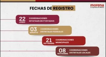 Morena fechas candidatos 2027