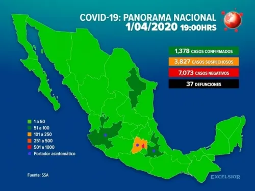 Sube a 37 número de muertos en México por Covid-19