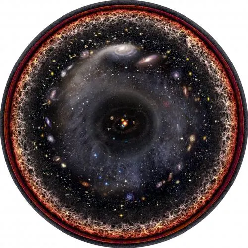 Un mapa de todo el universo, en una sola imagen