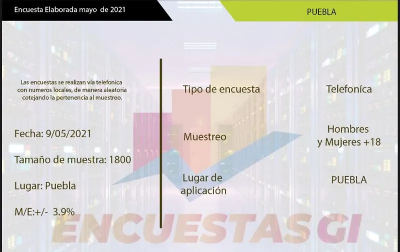 Imagen del artículo