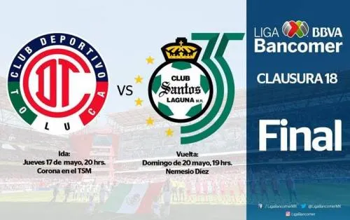 Se definieron los horarios de la Gran Final del Clausura 2018