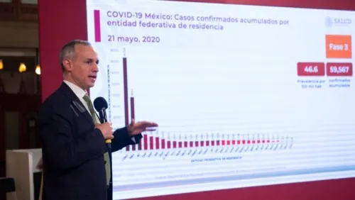 Reporta Salud 420 muertos y 2 mill 973 nuevos casos de Covid-19 en un día
