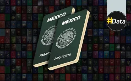 Con tu pasaporte mexicano puedes viajar a 144 países sin visas este 2018