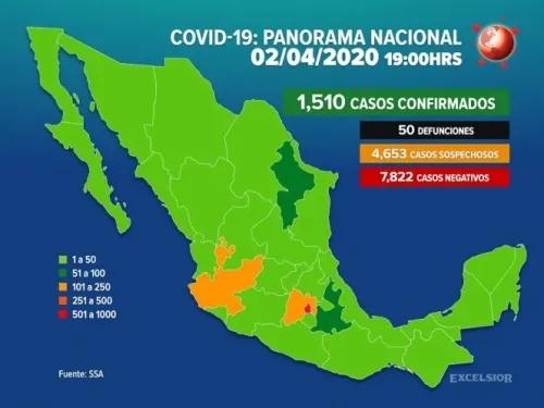 Suman 1510 casos positivos de Covid-19 en México