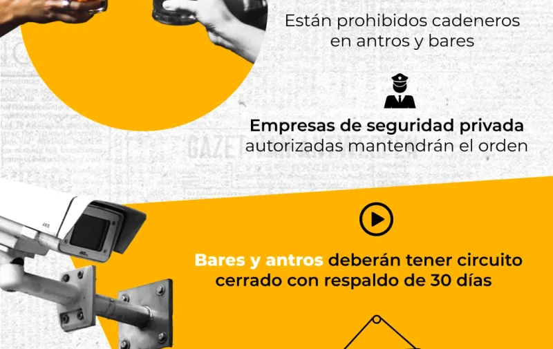Este 27 de junio, el Congreso aprobó nuevas reglas para la venta alcohol en Puebla que serán de lo más polémicas, pero necesarias.