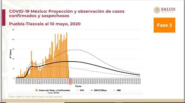 Imagen del artículo