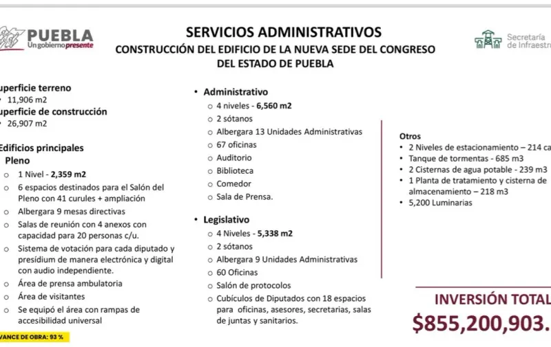 Volvió  a ser reelegido en las urnas para un cuarto mandato, afianzando su posición tras más de dos décadas consecutivas en el poder.