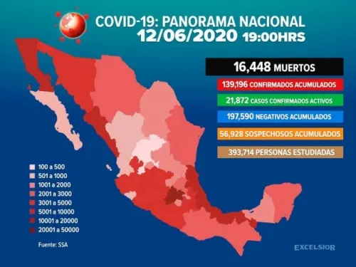 Asciende a 16 mil 448 la cifra de muertos por Covid-19 en México