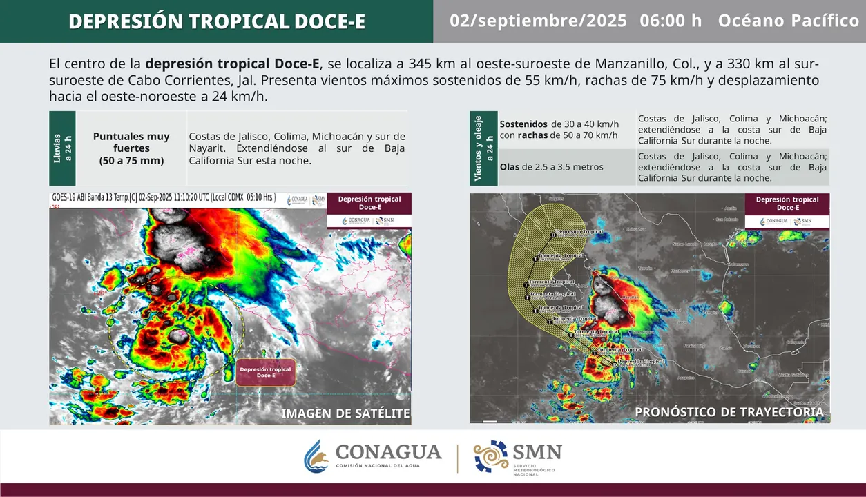 Foto: X / @conagua_clima