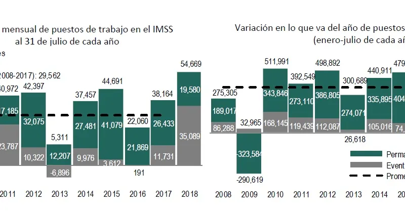 Imagen del artículo