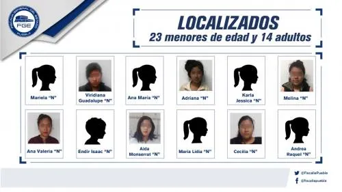 Fiscalía de Puebla ubicó ilesas a 37 personas reportadas desaparecidas