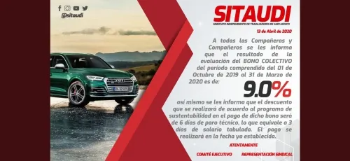Primer estrago económico para empleados de Audi; les descuentan 3 días de bono por Covid-19
